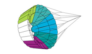 14" Dynamo (Cool)